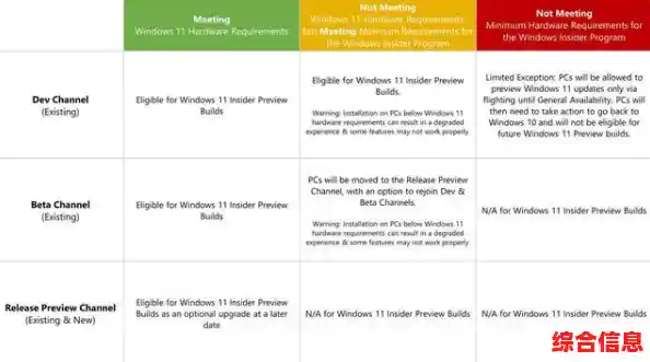 升级Win11操作界面，青之蓝插件带来前所未有的流畅与个性化体验！