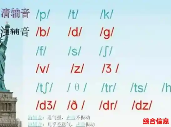 iPad读音全解析：从音标到实战，轻松学会正确发音