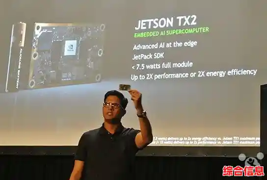 掌握NVIDIA控制面板设置技巧：调整显示与视频参数的最佳实践