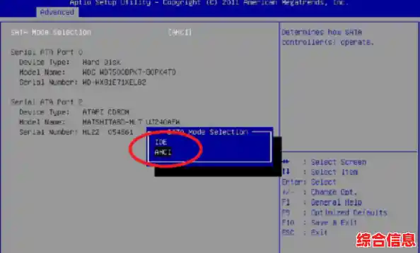 遭遇电脑蓝屏不必慌，一文学会多种自救解决方案