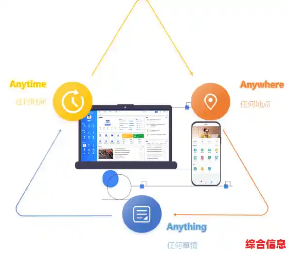 智能桌面管理系统革新体验：高效组织文件与应用程序的现代化工具