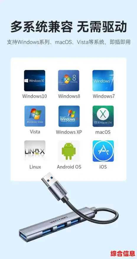 最新优盘驱动下载资源，支持多种操作系统与设备