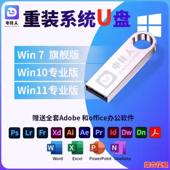 最新优盘驱动下载资源，支持多种操作系统与设备