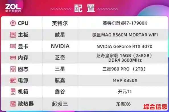 主板天梯图B560指南：助你挑选高性价比主板的实用攻略