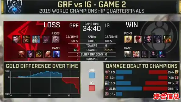 方块累计就能成功?Reach to the Crown》的关卡挑战你敢尝试吗? 方块累计就能成功?Reach to the Crown》的关卡挑战你敢尝试吗?