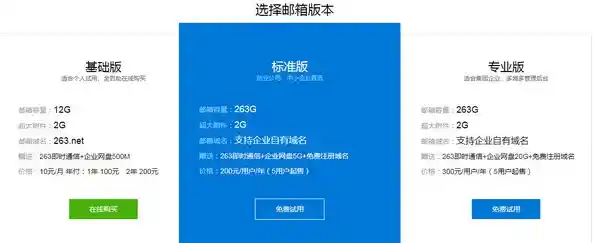 体验263邮箱的高效便捷服务:专为现代用户设计的电子邮件平台,让沟通更顺畅 体验263邮箱的高效便捷服务:专为现代用户设计的电子邮件平台,让沟通更顺畅