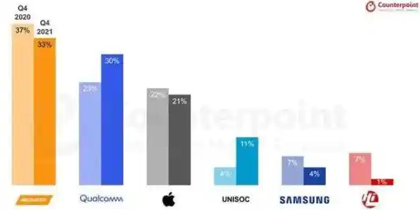 【soc天梯图】职场进阶指南,助你步步高升成就职业巅峰 【soc天梯图】职场进阶指南,助你步步高升成就职业巅峰