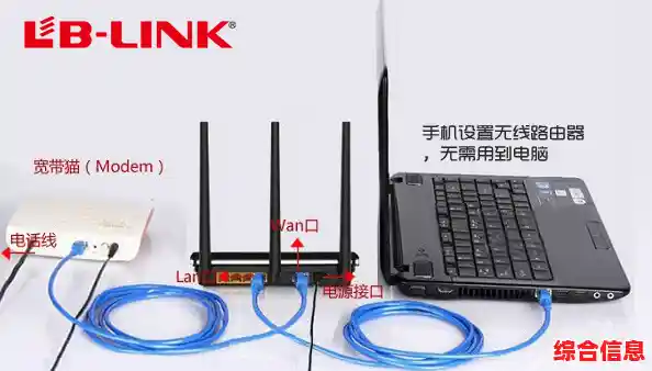 小鱼手把手教您光猫连接无线路由器的详细步骤 小鱼手把手教您光猫连接无线路由器的详细步骤