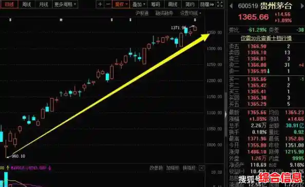 EPS概念解析:企业每股收益的计算方法与市场意义 EPS概念解析:企业每股收益的计算方法与市场意义