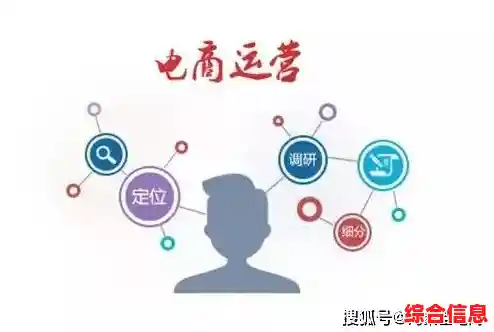 探秘旺旺号：它在电商沟通中的核心作用与实用价值解析