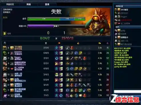 解决Win11红警游戏黑屏但声音正常问题的实用方法