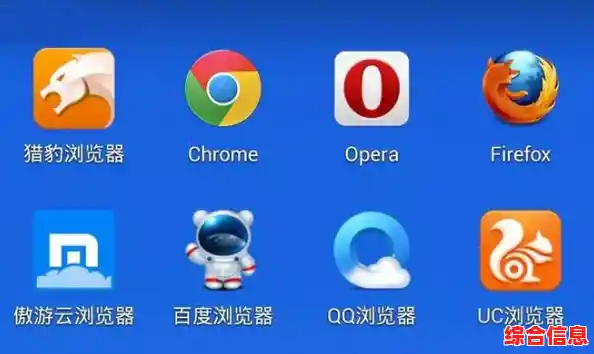 全新浏览器软件,让您的网络浏览速度飞跃提升! 全新浏览器软件,让您的网络浏览速度飞跃提升!