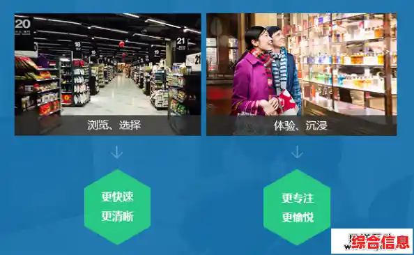 QQ应用：重塑沟通方式，让社交更高效更愉悦