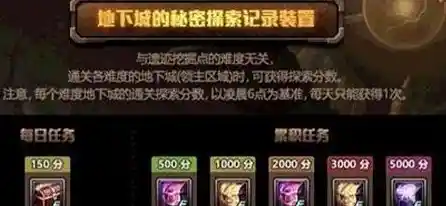 金币换装备、战斗拼技巧,该死的混蛋汉化版》不来挑战一下吗? 金币换装备、战斗拼技巧,该死的混蛋汉化版》不来挑战一下吗?