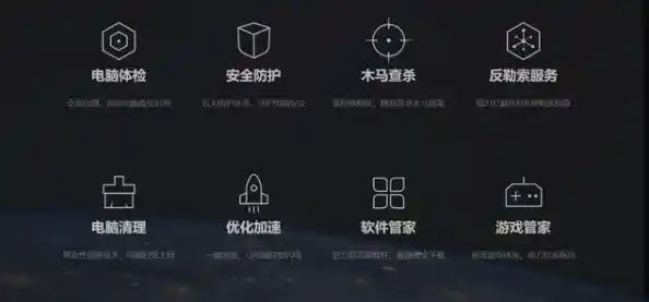 360安全卫士极速版深度体验:如何实现速度与防护的完美平衡 360安全卫士极速版深度体验:如何实现速度与防护的完美平衡
