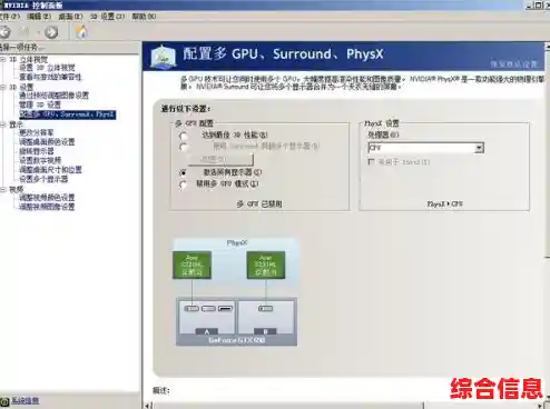 获取NVIDIA控制面板:全面升级游戏画质与流畅度,释放显卡潜能 获取NVIDIA控制面板:全面升级游戏画质与流畅度,释放显卡潜能