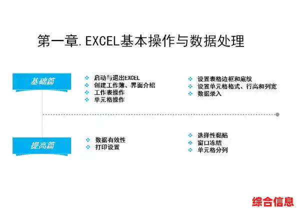 掌握Excel核心函数公式:高效数据处理技巧与实战应用大全 掌握Excel核心函数公式:高效数据处理技巧与实战应用大全