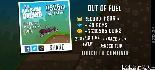 新手如何快速上手?登山赛车1》的新手教程带你玩转赛车改装! 新手如何快速上手?登山赛车1》的新手教程带你玩转赛车改装!