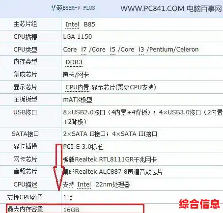 通过主板核显天梯图指南,快速找到理想配置,释放电脑潜能! 通过主板核显天梯图指南,快速找到理想配置,释放电脑潜能!