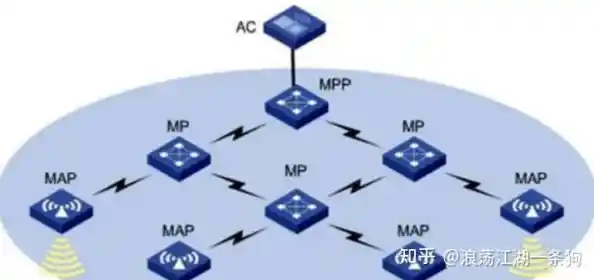 优化家庭网络:选择高性能路由器实现稳定高速无线覆盖 优化家庭网络:选择高性能路由器实现稳定高速无线覆盖
