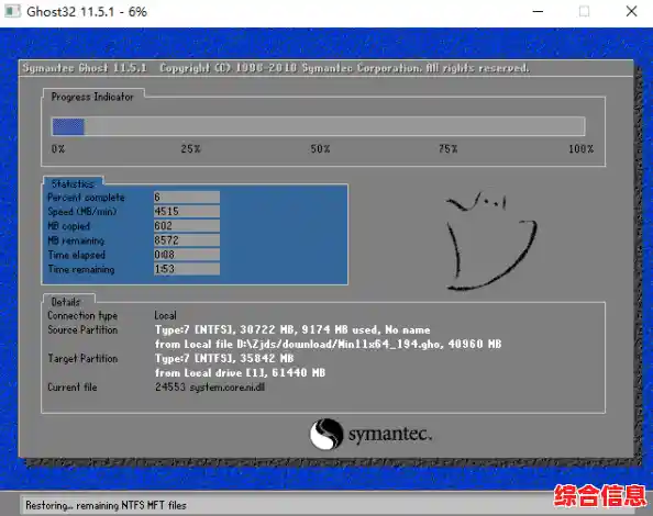 戴尔电脑运行Win11系统时安全模式的进入方法详细解析 戴尔电脑运行Win11系统时安全模式的进入方法详细解析