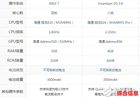 荣耀X10手机核心参数全面解析,性能与功能亮点一网打尽 荣耀X10手机核心参数全面解析,性能与功能亮点一网打尽