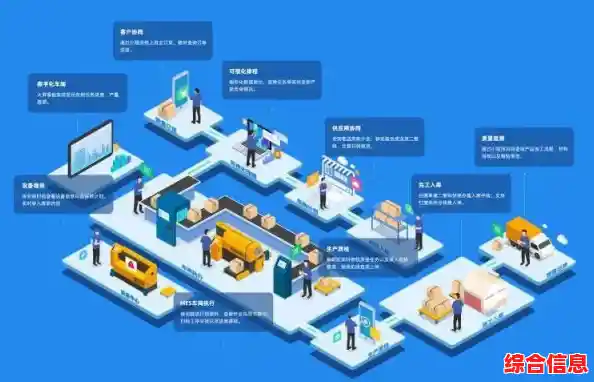 高效计费平台:全面提升您的财务管控与资源分配能力 高效计费平台:全面提升您的财务管控与资源分配能力