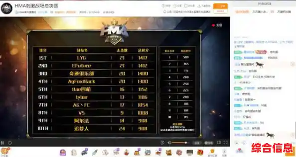 喜欢限时解谜的刺激?排序巅峰大师》让你停不下来! 喜欢限时解谜的刺激?排序巅峰大师》让你停不下来!