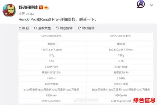 全新二代锐龙处理器天梯排名:性能大幅提升,体验全面进化! 全新二代锐龙处理器天梯排名:性能大幅提升,体验全面进化!