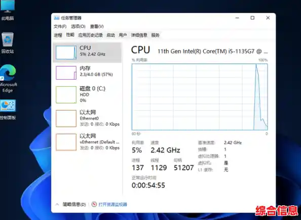 4代i3处理器能否顺利运行Windows 11?系统升级实测分析 4代i3处理器能否顺利运行Windows 11?系统升级实测分析