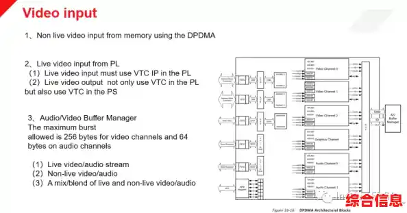 打造极致游戏同步器,让您的数据跨设备精准同步无延迟! 打造极致游戏同步器,让您的数据跨设备精准同步无延迟!