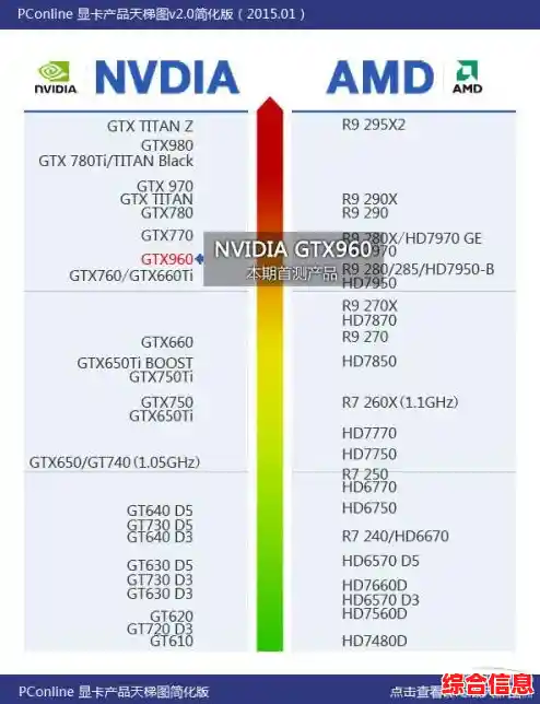 揭秘主板性能排行榜:天梯图带你定位高端硬件配置优选 揭秘主板性能排行榜:天梯图带你定位高端硬件配置优选