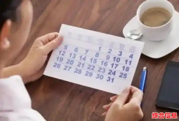 女性生理周期安全期在线预测工具,精准计算安全期与排卵日 女性生理周期安全期在线预测工具,精准计算安全期与排卵日