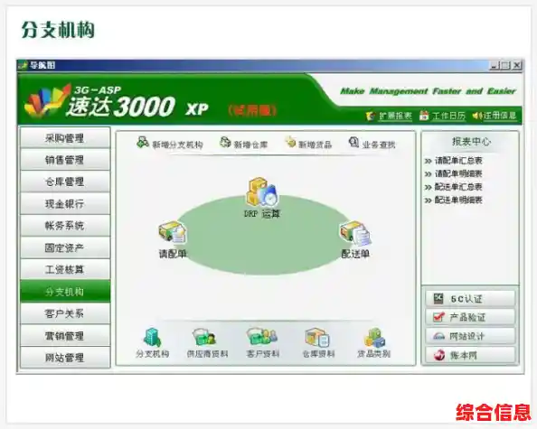 掌握速达3000xp高级功能,轻松实现工作效率大提升! 掌握速达3000xp高级功能,轻松实现工作效率大提升!