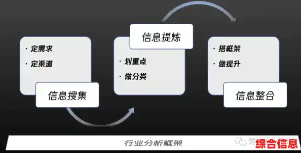 深入浅出讲解UV:定义、重要性及其在各行业的关键作用 深入浅出讲解UV:定义、重要性及其在各行业的关键作用