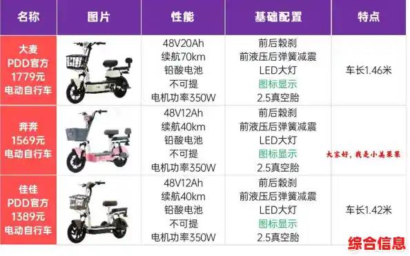 2023年最新笔记本CPU天梯图:性能排名全面解析 2023年最新笔记本CPU天梯图:性能排名全面解析