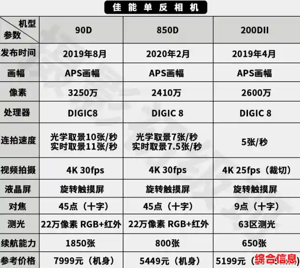 2023年最新笔记本CPU天梯图:性能排名全面解析 2023年最新笔记本CPU天梯图:性能排名全面解析