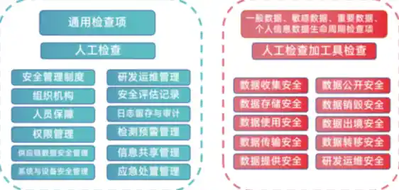 安全获取番茄小说资源：高效下载技巧与合规方式详解