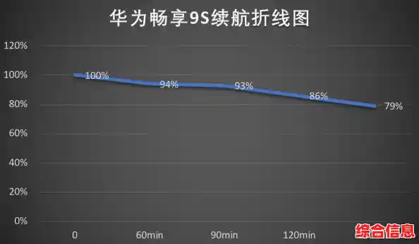 QQ会员特权升级,畅享无限精彩生活新体验 QQ会员特权升级,畅享无限精彩生活新体验