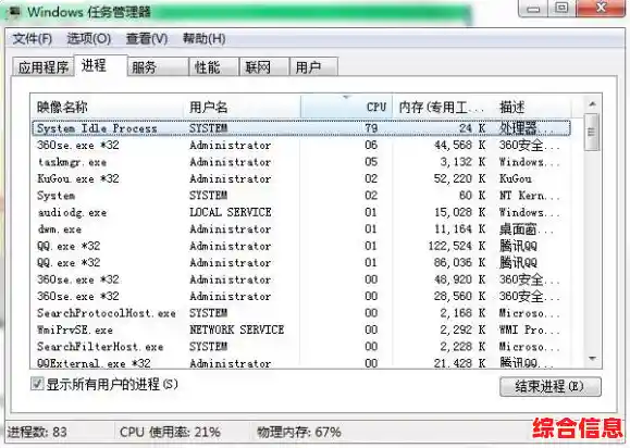 Win11系统黑屏现象全面排查与修复方法详解