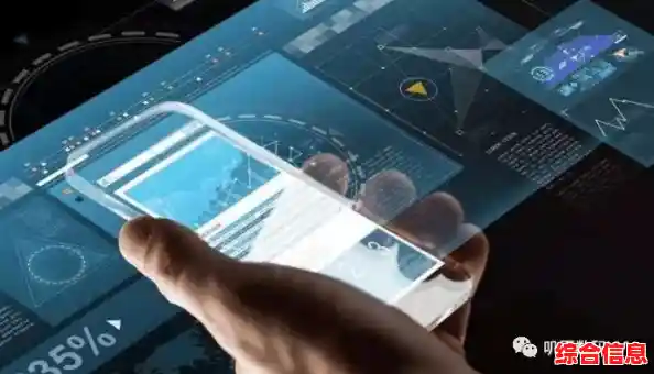 突破性智能手机技术,引领行业变革与未来体验升级 突破性智能手机技术,引领行业变革与未来体验升级