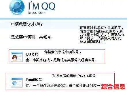 快来给您的QQ号做个专业鉴定!准确估价服务助您了解号码市场行情 快来给您的QQ号做个专业鉴定!准确估价服务助您了解号码市场行情