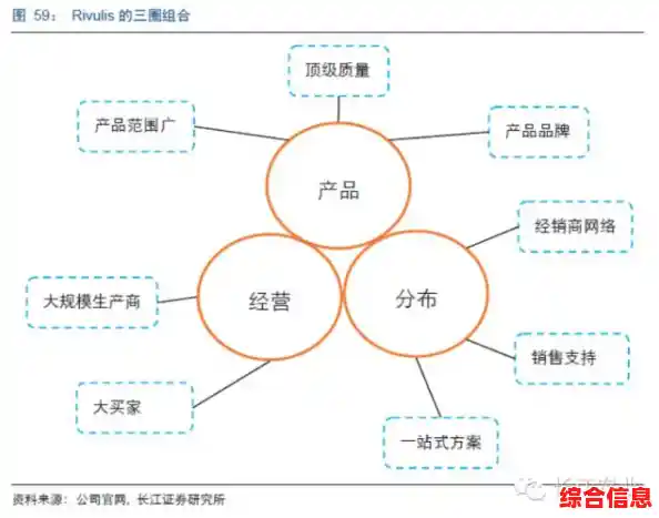 土豆系统:革新农业生产效率的智能科技解决方案 土豆系统:革新农业生产效率的智能科技解决方案