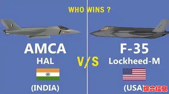 还在找高拟真飞行游戏?无限飞行》31款飞机任你驾驭,等什么? 还在找高拟真飞行游戏?无限飞行》31款飞机任你驾驭,等什么?