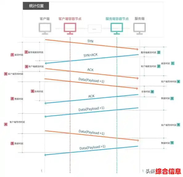轻松掌握Win11虚拟网卡添加技巧与操作指南 轻松掌握Win11虚拟网卡添加技巧与操作指南