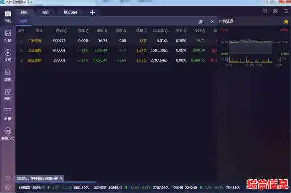 广发证券手机客户端下载,助您轻松掌握投资先机! 广发证券手机客户端下载,助您轻松掌握投资先机!