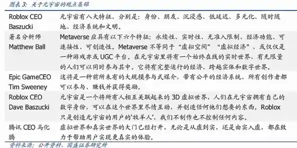 想探索沙盒宇宙结交好友?Roblox手机版》等你来冒险! 想探索沙盒宇宙结交好友?Roblox手机版》等你来冒险!