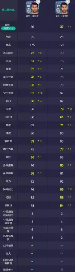 轻松读懂联想处理器天梯图：实用技巧助你精准评估CPU性能