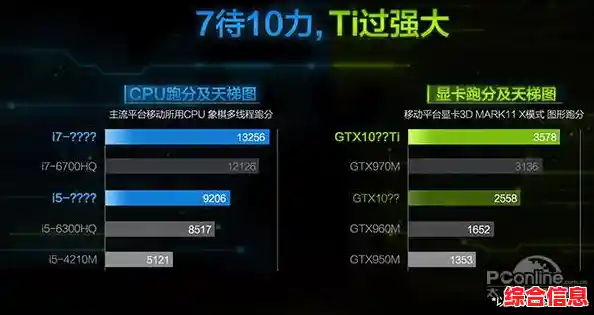 沉浸于炫龙笔记本的强大性能，每一次启动都是超越期待的卓越旅程