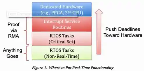 揭秘RAM：如何影响你的设备性能与多任务处理能力